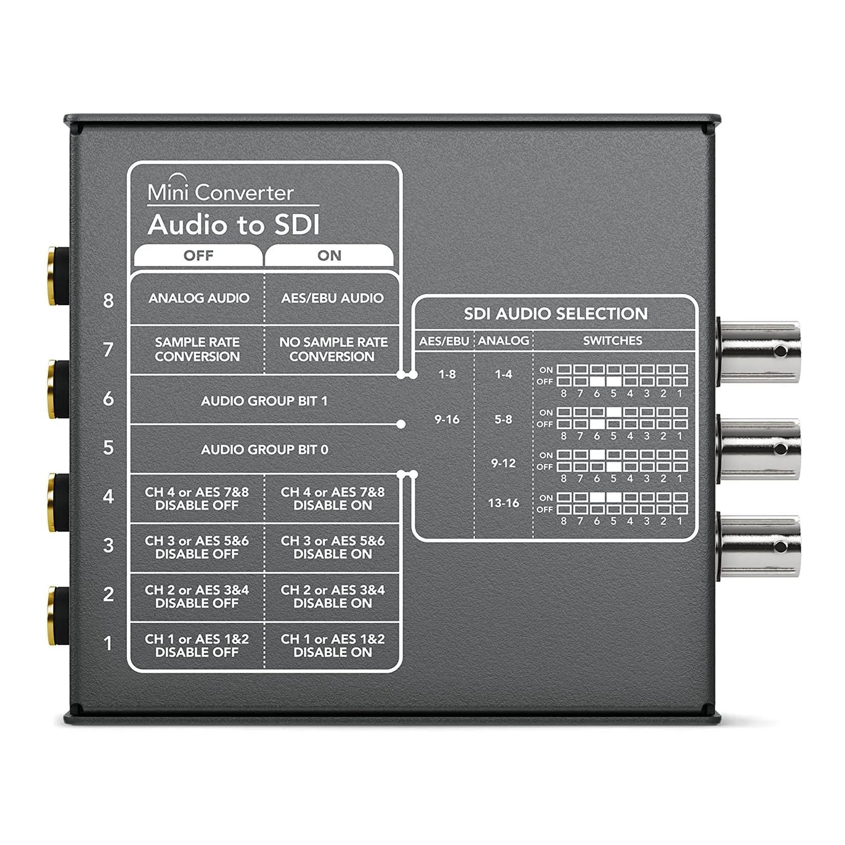 Blackmagic Design Mini Converter Audio to SDI