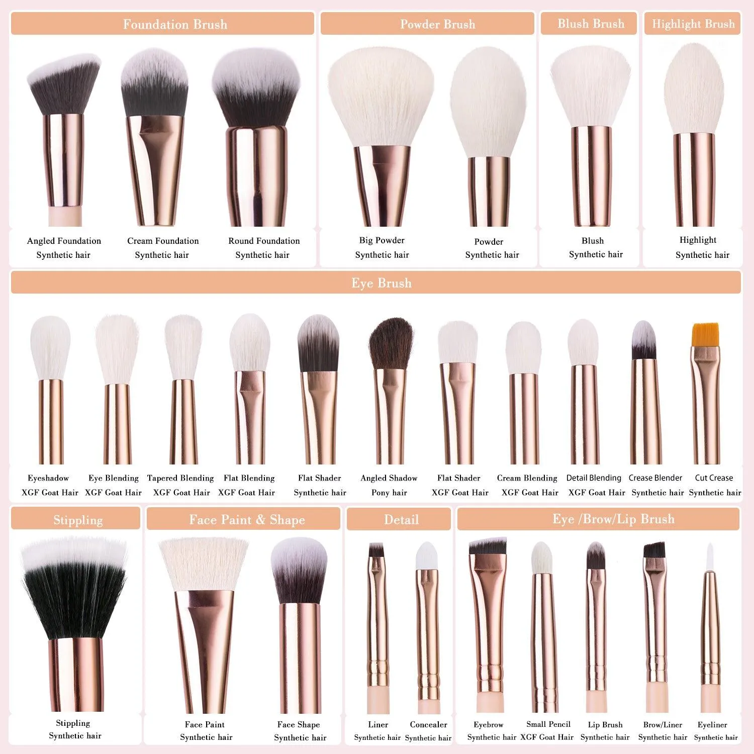 Essentials Brush Collection (F28/F25PC)