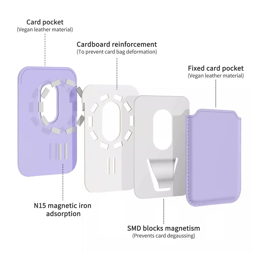 Purple Blue | Leather Wallet with MagSafe