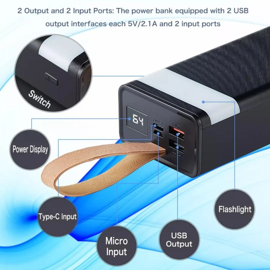 Royal R301 30000Mah 20W Fast charging Power Bank