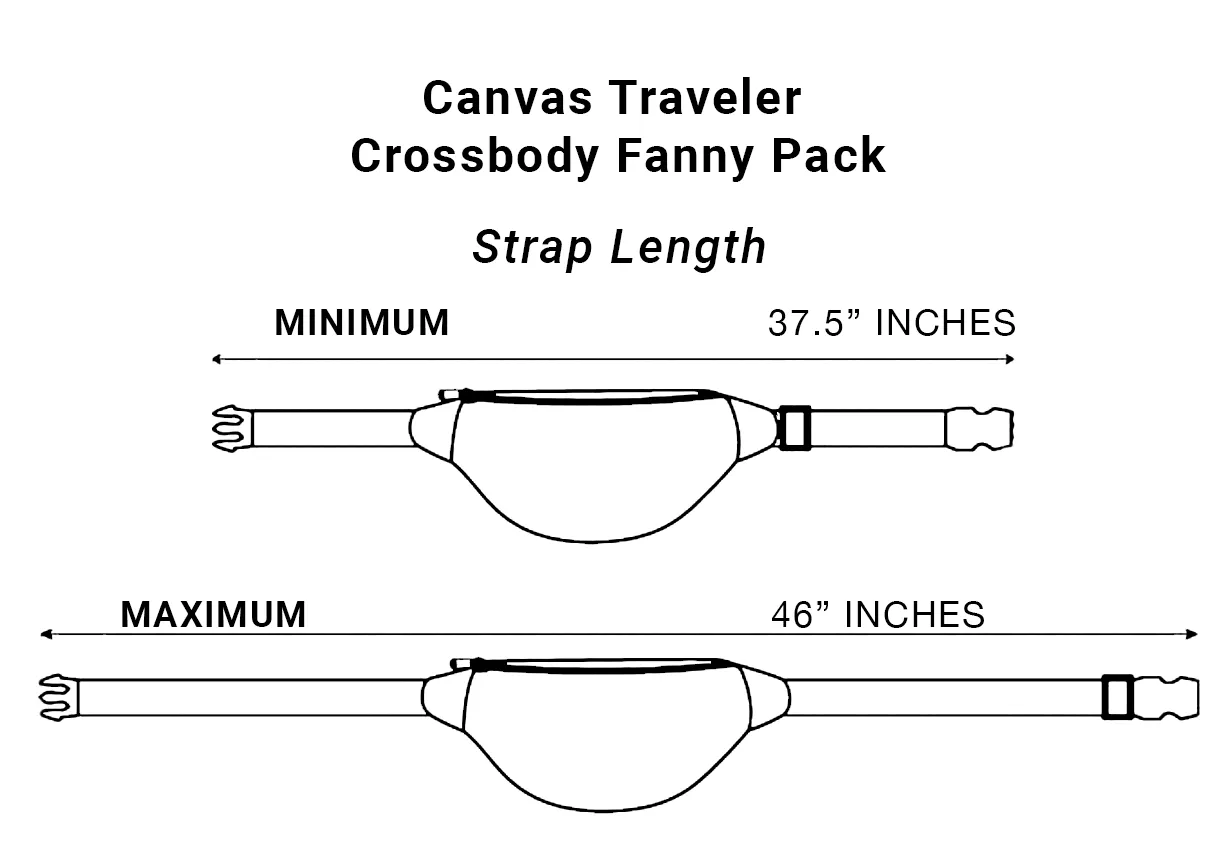 SYB Cross Body Fanny Pack - Canvas Traveler