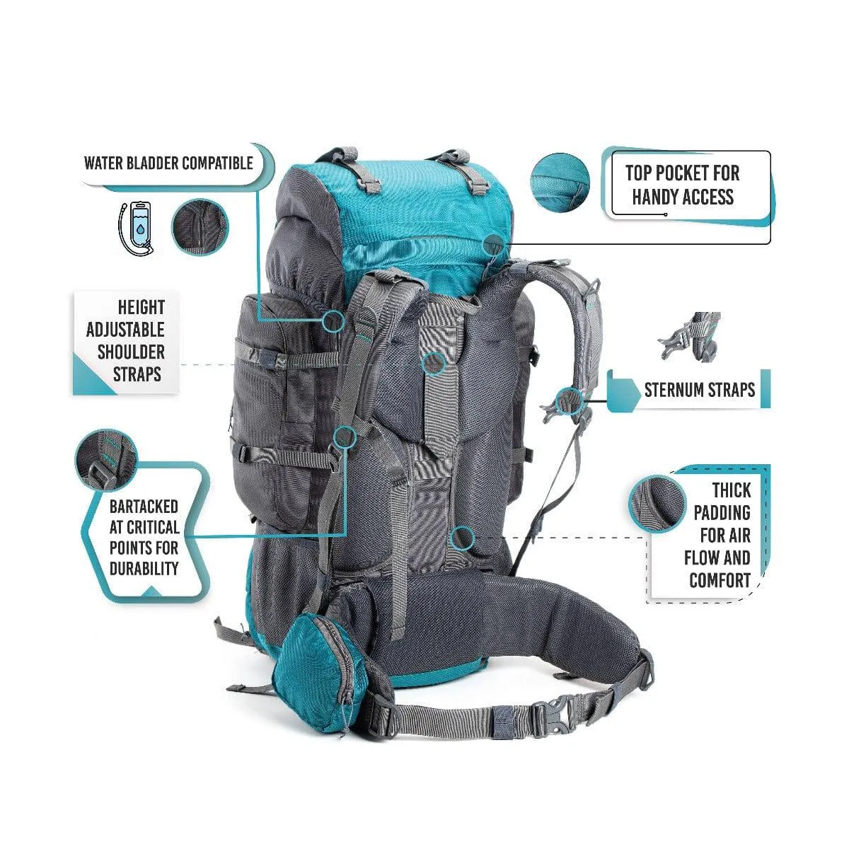 Walker Trekking and Backpacking Rucksack - 65 Litre - Grey & Sea Green